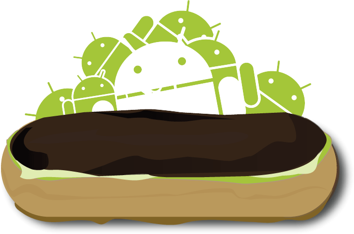 How Android Updates Sparked Global Conversations