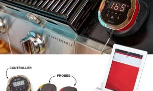 Gadgets That Went Viral in International Trade Shows Gadgets That Went Viral in International Trade Shows