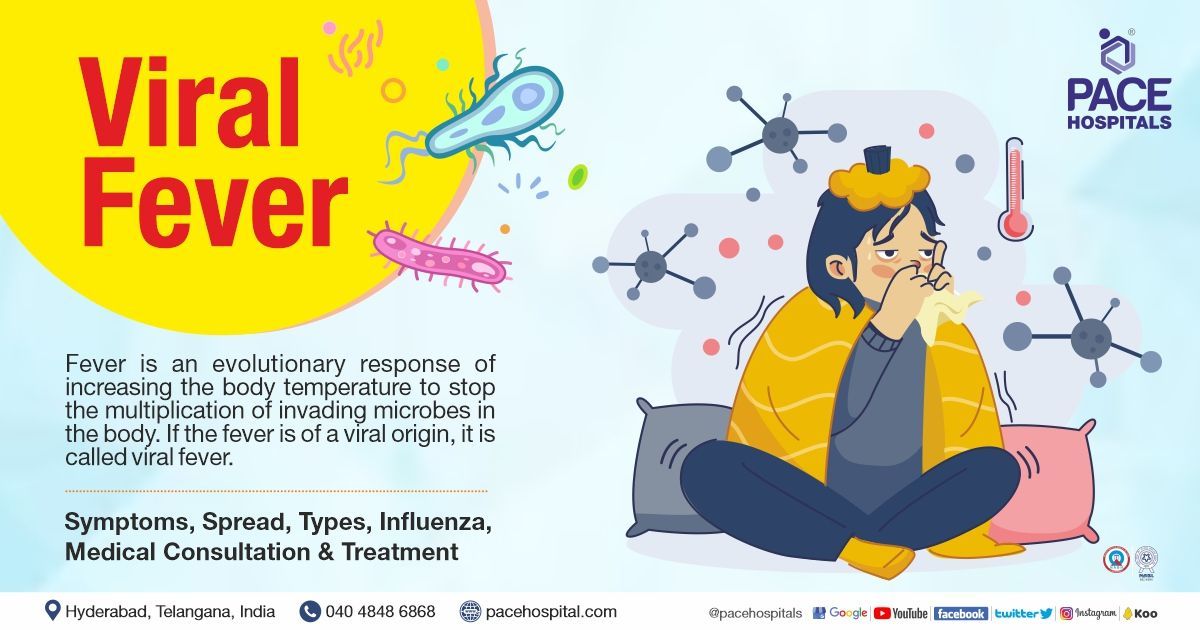 Protect yourself from Viral Infections | Viral infection, Vitamin c and ... Viral Android Startups Redefining Mobile Experiences