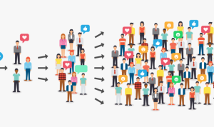 Viral Tech Startups Redefining Innovation Worldwide Viral Tech Startups Redefining Innovation Worldwide