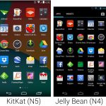 Android in the Headlines for Affordable Global Reach