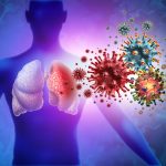 Viral Sunglasses Collections Loved by Influencers