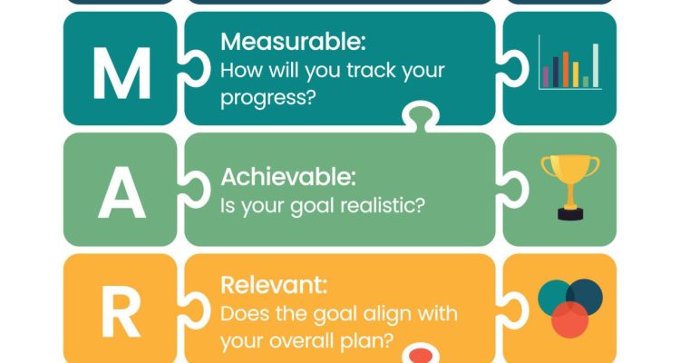 How Smart Gadgets Are Shaping Modern Lifestyles Today