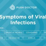 Viral Insurance Trends That Are Redefining Security in 2025