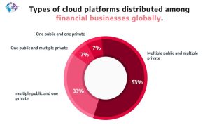 Global Insurance Trends Capturing Media Attention Global Insurance Trends Capturing Media Attention