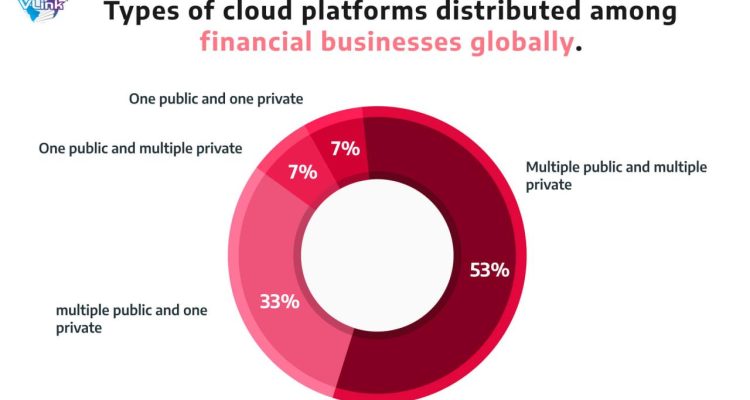 Global Insurance Trends Capturing Media Attention